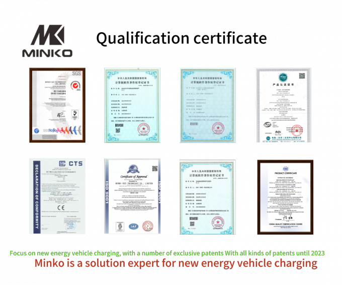MINKO (SZ) TECHNOLOGY CO., LIMITED Contrôle de la qualité