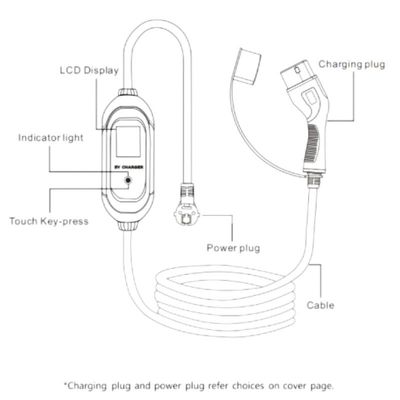 stations de charge portatives du Type2 EV à C.A. de voiture électrique de maison de 7Kw 32A pour des véhicules électriques