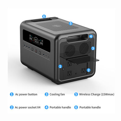 Alimentation d'énergie portative du générateur 2304Wh de centrale solaire 50/60Hz AC/DC USB3.0/Type-C